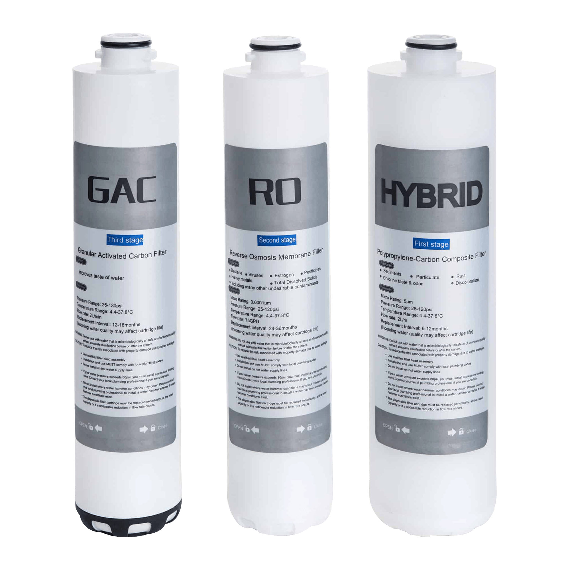 HDS HYDRO Reverse Osmosis Filters Set HDS HYDRO Reverse Osmosis Filters Set